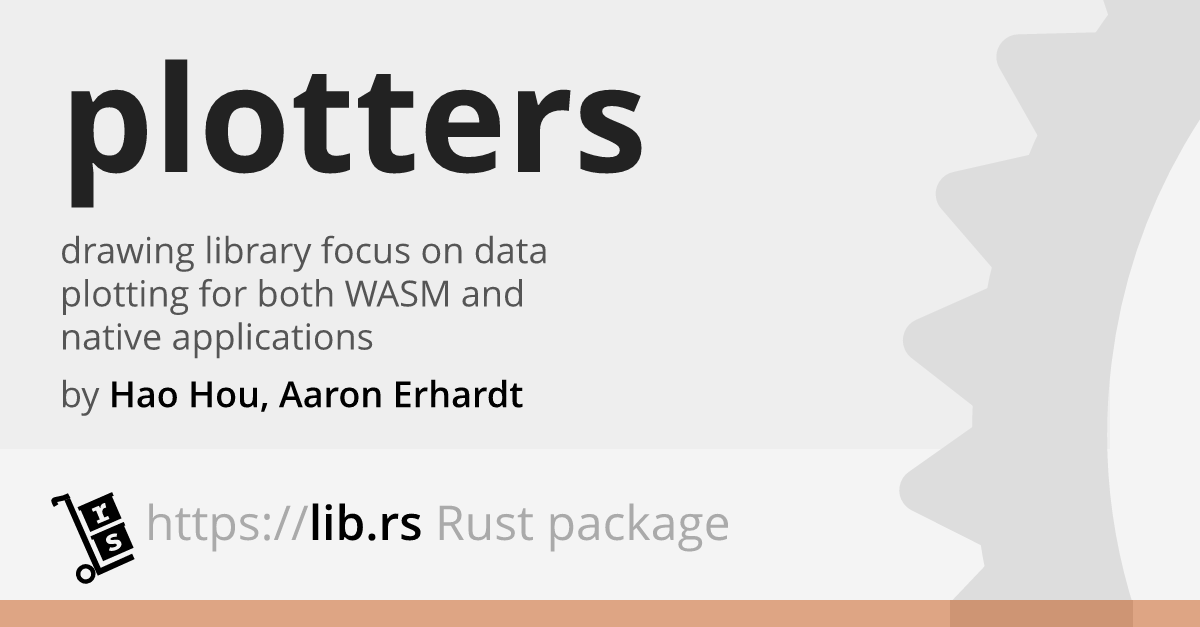 Plotters — Rust data vis library // Lib.rs